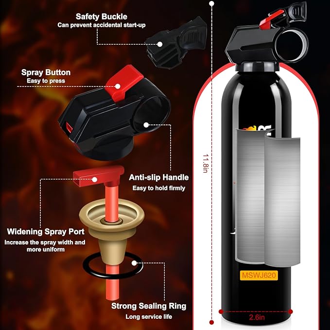 Fire Extinguisher for Home - Car Fire Extinguisher with Mount, Small A B C K Fire Extinguisher, Water-Based Fire Extinguishers for Car/House/Kitchen/Truck/Marine/Boat/Vehicle/utv/rv (2)