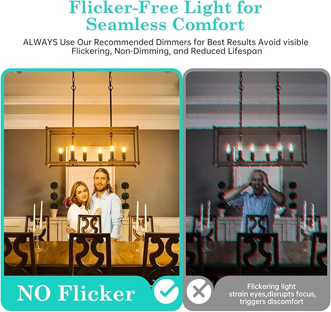 Vintage LED Edison Short Small Light Bulb 40W Dimmable E26 Globe 2700K Soft white Frosted 40 Watt Warm Standard Medium Base G45 Bulbs Ideal for Ceiling Fan,Vanity Light,Table Lamp Create Cozy Ambiance