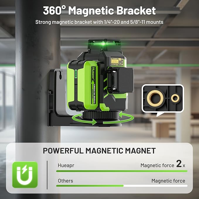 Huepar Laser Level 3x360 Self Leveling with 2 Rechargeable Batteries, 3D 12 Lines High Brightness Green Laser Level for Construction or Home Renovation, LS03CG