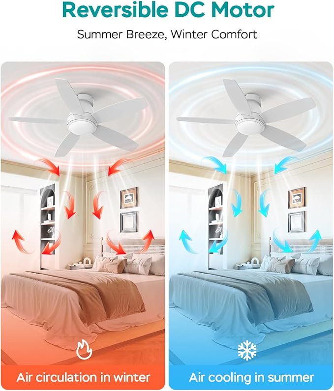 Ceiling Fans with Lights, 42 inch Ceiling Fans with Lights and Remote, Dimmable, Noiseless, Low Profile Ceiling Fan with Light for Bedroom, Indoor and Outdoor Use(White)