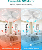 Ceiling Fans with Lights, 42 inch Ceiling Fans with Lights and Remote, Dimmable, Noiseless, Low Profile Ceiling Fan with Light for Bedroom, Indoor and Outdoor Use(White)