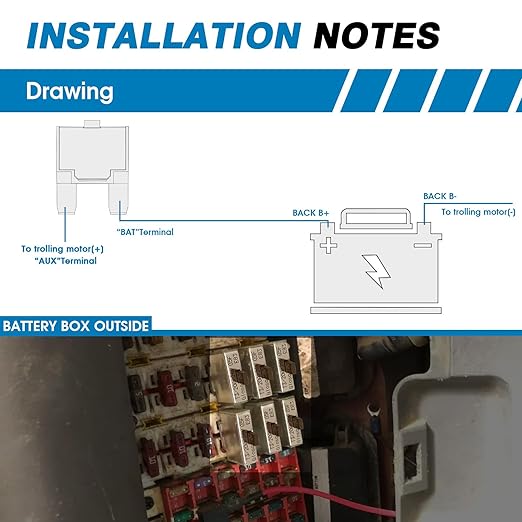 GLOSO Maxi Blade Circuit Breaker Fuse 25A, T3 Manual Reset (25A - 3 Pack) E83