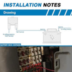 GLOSO Maxi Blade Circuit Breaker Fuse 40A, T3 Manual Reset (40A - 3 Pack) E83