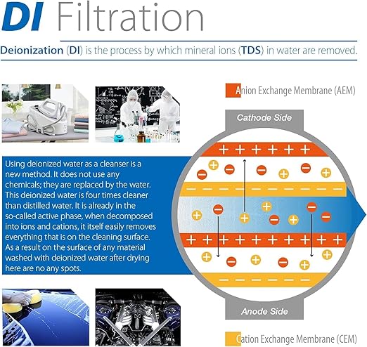 iSpring RCC7D 75 GPD Reverse Osmosis/Deionization Water Filter System, Removes TDS, Chlorine, Fluoride, Lead, and More, Fits Under Sink, 1 Year Warranty