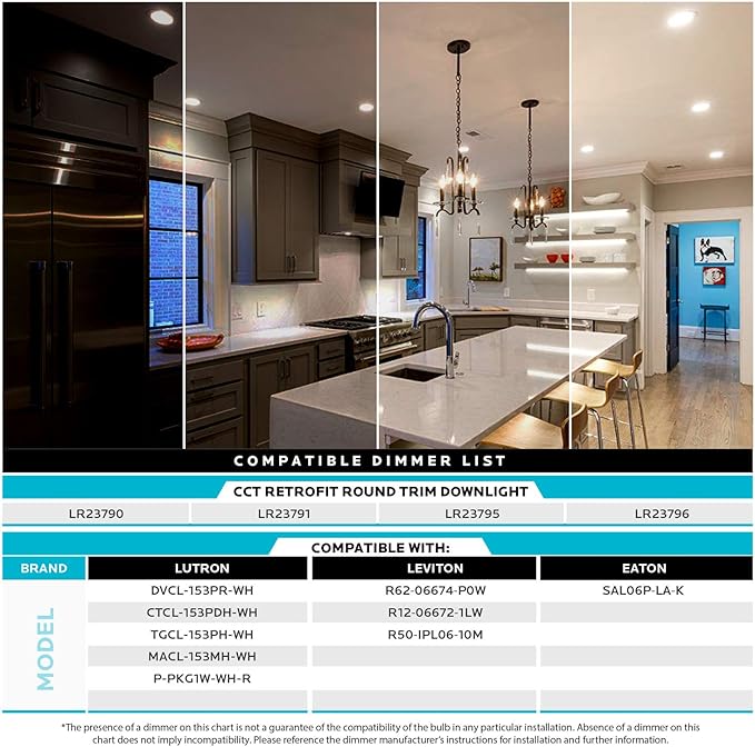 LUXRITE 4 Inch LED Recessed Can Lights, 10W=60W, CCT Color Selectable 2700K | 3000K | 3500K | 4000K | 5000K, Dimmable Retrofit Downlights, 750 Lumens, Energy Star, Wet Rated, Baffle Trim (6 Pack)