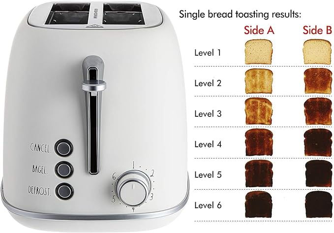 Rae Dunn Retro Rounded Bread Toaster, 2 Slice Stainless Steel Toaster with Removable Crumb Tray, Wide Slot with 6 Browning Levels, Bagel, Defrost and Cancel Options, Cream