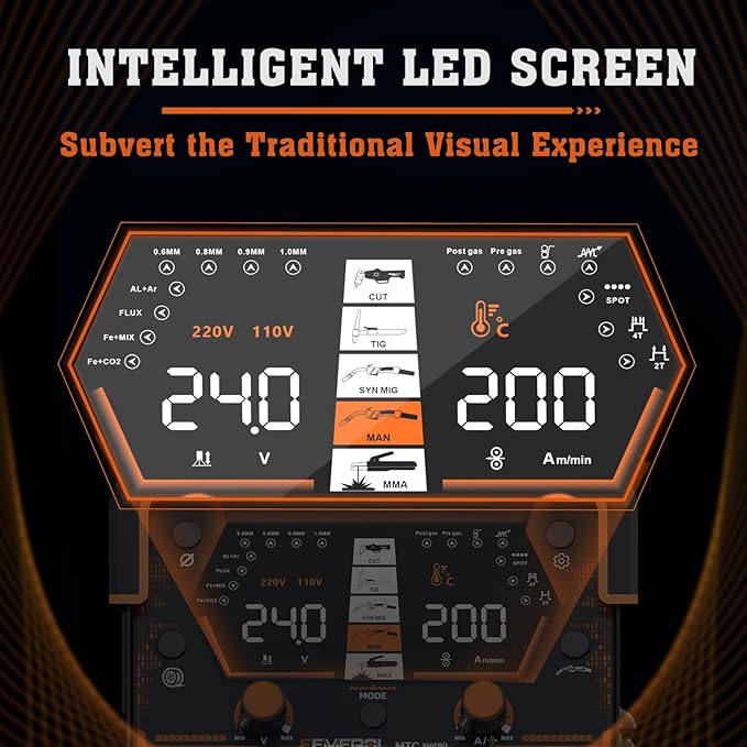 Plasma Cutter Welder Combo 200A Gas MIG/Gasless MIG/HF TIG/Stick/CUT/SPOT 6 in 1 Welding Machine Aluminum Welding 110/220V Dual Voltage Multi Process Welder