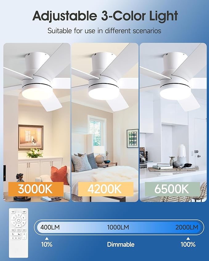 42 Inch White Ceiling Fan with Light Flush Mountand Remote Control,Dimmable 3 Color Temperatures LED Ceiling Fan,6 Speeds Reversible DC Motor,5 Blades Modern Ceiling Fans for Indoor or Covered Outdoor