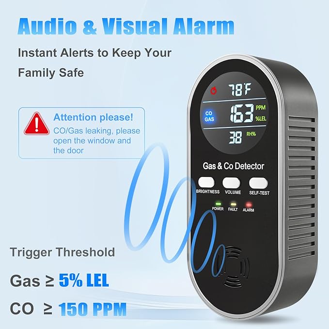 5-in-1 Gas & CO Detector with Digital Display | Plug-in + 9V Battery Backup Carbon Monoxide Detectors| Adjustable Brightness & Alarm Volume | Home, RV, Apartment (1-Pack)