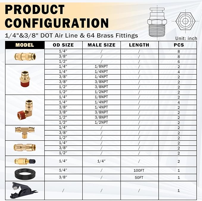 CheeMuii 64 PCS Brass DOT Air Line Fittings with 100FT 1/4" and 50FT 3/8" DOT Air Line Kit Push Lock Quick Connect & NPT Thread Fittings with Pneumatic Tubing Set