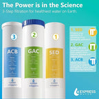 Express Water Whole House Water Filter System | ESSENTIAL | 3 Stage Whole Home Filter, Top-Tier Filters Produce Overachieving H2O, Significantly Reduces Chlorine & Sulfur Smell/Taste, Healtheir Skin