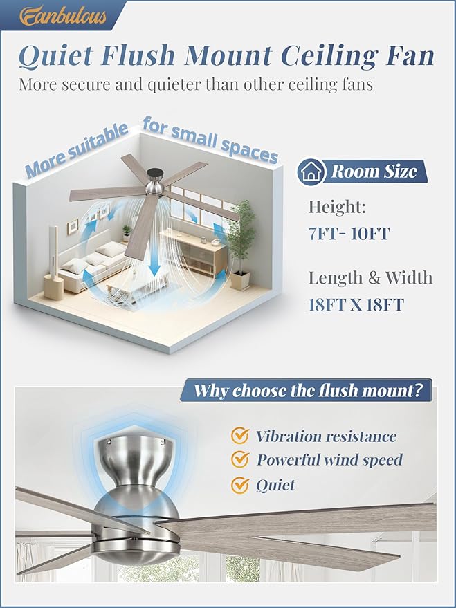 60 Inch low profile ceiling fan, Brushed Nickel Large Ceiling Fan no Lights, 6-Speeds, Quiet Reversible DC Motor, Indoor/Outdoor Ceiling Fans no light for Patios, Living Room, Bedroom