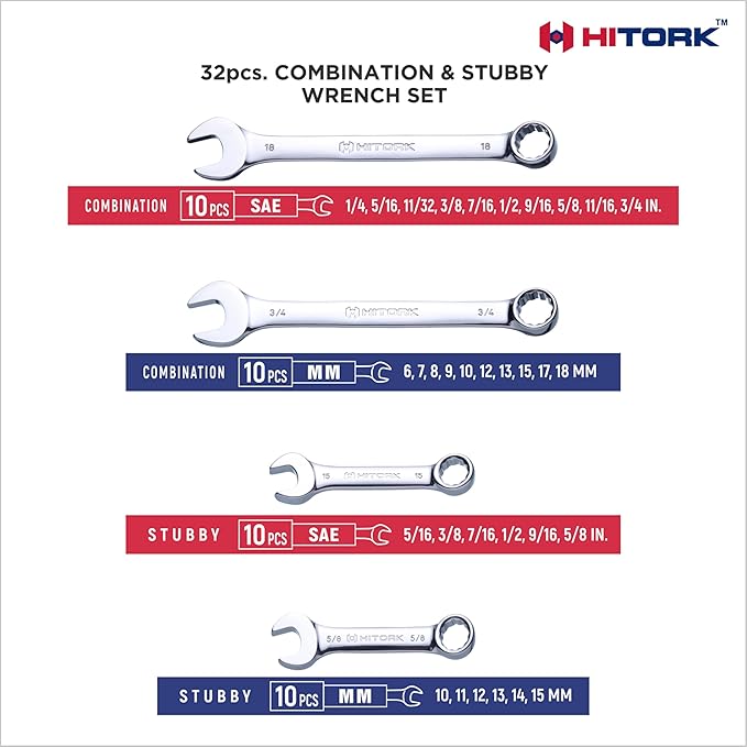HITORK 32 Piece Wrench Set SAE & Metric 20 Standard & 12 Stubby Combination Wrenches Cr-V Steel 12-Point Mirror Finish 15° Offset with Organizer Tray Ideal for Auto & Home Repair