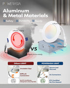 12 Pack 4 Inch Ultra-Thin LED Recessed Ceiling Light with Junction Box, Recessed Lighting 4 Inch 5000K Dimmable Daylight, 9W 110W Eqv, 850LM High Brightness - ETL and Energy Star Certified