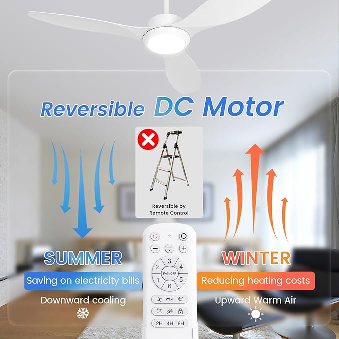 48 inch Ceiling Fans with Lights,White Ceiling Fan with Light and Remote,3 Color Light,6 Speed,DC Motor,for Bedroom/Outdoor/Patios,White