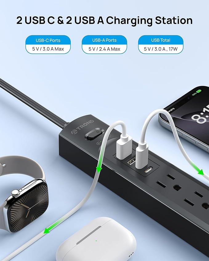 TROND 360° Rotating Plug Surge Protector Power Strip, 2 USB C and 2 USB A, 5 Widely Spaced Outlets, 1440J Surge Protection, Wall Mountable, Flat Cord Extension Cord 6ft for Home Office Dorm, Black