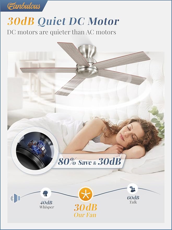 42 Inch Flush Mount Ceiling Fans no Light, Brushed Nickel Modern Ceiling Fans, 6-Speeds, Quiet Reversible DC Motor, Outdoor/Indoor Ceiling Fan for Patios, Living Room, Bedroom