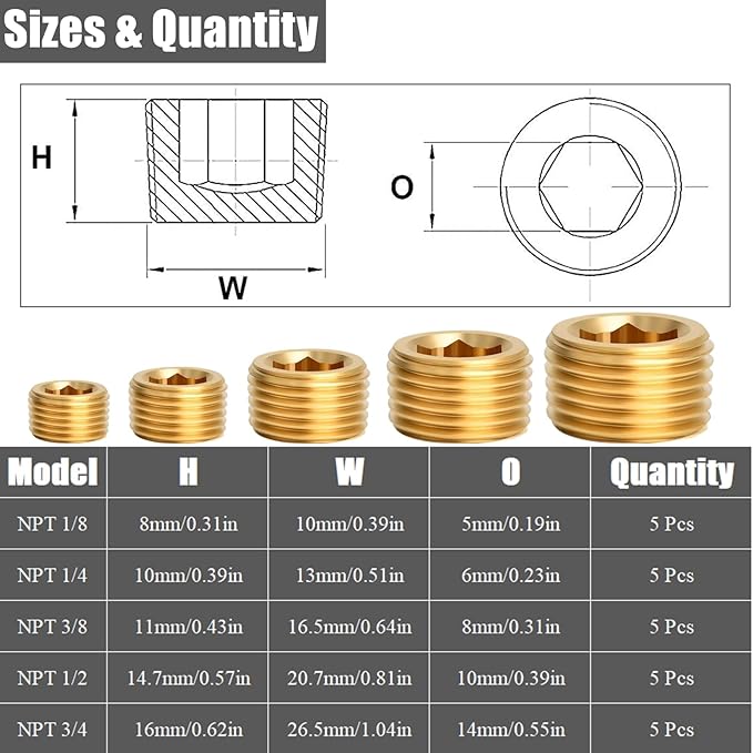 25 Pcs Brass Pipe Plug Fitting, 5 Sizes 1/8" 1/4" 3/8" 1/2" 3/4" NPT Male Internal Hex Thread Socket Pipe Plug Fitting Assortment Kit