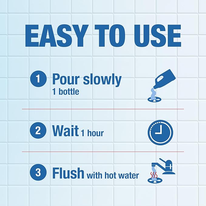 Drano Dual-Force Foamer Clog Remover, 17 oz (Pack of 5)