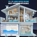 Propane Tankless Water Heater, 4.21GPM 16L Indoor,Constant propane water heater,Instant Hot Propane Gas Water Heater with Fahrenheit Digital Display,Multi-Protection