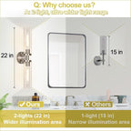 Wall Sconces Set of Two, Hardwired Brushed Nickel Bathroom Sconces Wall Lighting with Clear Glass, Modern Sconces Wall Decor Set of 2 Bathroom Light Fixtures for Mirror Hallway (Bulbs Not Included)