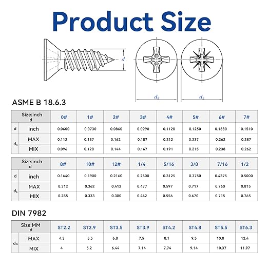 Black Oxide 100 PCS #8X2 Stainless Steel Phillips Flat Head Wood Screws,Stainless Steel 18-8 A2(304) Screw,Home Screw Kit by QISHENG