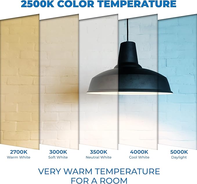 S11 Indicator Incandescent Ceramic White Night Bulb with E26 Base, 7.5W White Light with 40 Lumen Brightness, Perfect for Home Decor, Pack of 20