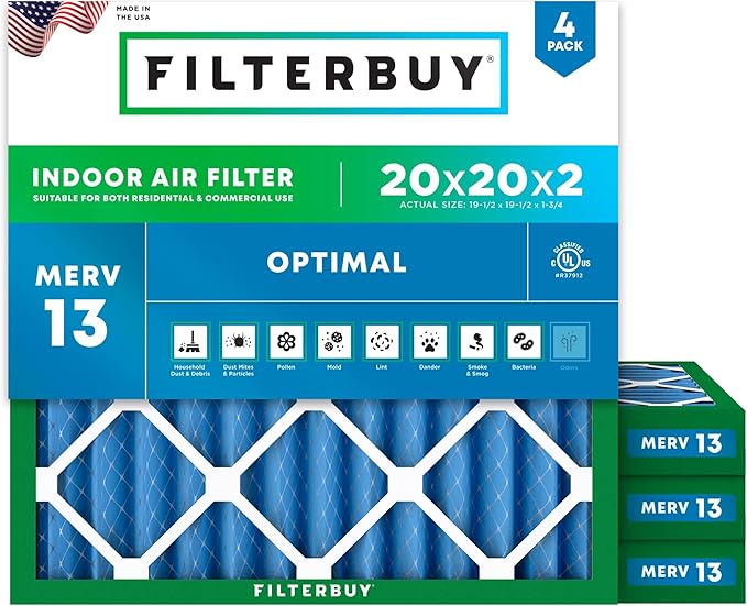 Filterbuy 20x20x2 Air Filter MERV 13 (MPR 1900) Health Defense Replacement (4-Pack), Electrostatic Pleated HVAC AC Furnace Filters, Made in USA (Actual Size: 19.50 x 19.50 x 1.75)
