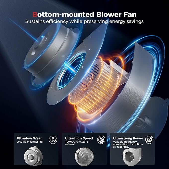 CAMPLUX Climatech 5 150,000 BTU Tankless Water Heater Propane Indoor 5.28 GPM, On Demand Instant Hot Water Heater Propane, 2.76" Flue Pipe Dia, Indoor Installation, CA528