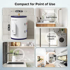 ThermoMate Tank Water Heater Electric, 8 Gallon Small Point of Use Residential Hot Water Heater, 1500W 120Volt Compact, Adjustable Thermostat, UL Listed (ES900)