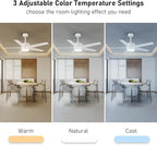 52 Inch Modern Ceiling Fan Light with Remote Control, Reversible DC Motor, Stepless Dimmable, Noiseless Modern Ceiling Fan for Indoor Use, White