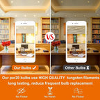 PAR20 Flood 39W 120V 480 Lumens- 2 Pack PAR20 Flood Light Bulbs with E26 Base, PAR20 Dimmable 2800K Warm White, Long Lasting 39W PAR20 Bulb for Recessed Lighting & Hood Range Light Bulbs