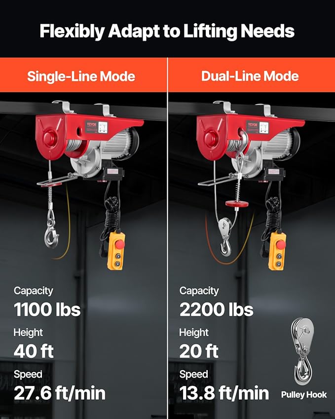 VEVOR Electric Hoist, 2200 lbs 120V Electric Winch with 328 ft Wireless & 14 ft Wired Remote Control, 40 ft Single Cable Lifting Height, Single/Double Slings, Lift Hoist for Garage Warehouse Factory