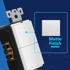 LIDER Minimalist Design Matte Finish Lighted Double Switch, Combination Frameless Decorator Switch with Locator Light, Ground Terminal, Single Pole, 15A 120-277V, UL Listed, LCS2-1P-W, White