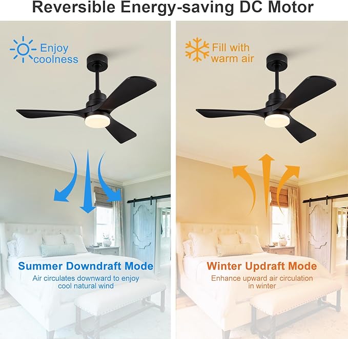 42 Inch Black Ceiling Fans with Lights and Remote Control,Dimmable LED Light,3 Wood Blades,Memory Function,Reversible DC Motor,Modern Indoor Outdoor Ceiling Fan for Bedroom Patios Office