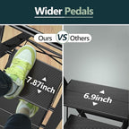 WOA WOA 5 Step Ladder for 10 Feet High Ceiling, Lightweight Foldable Ladder with Non-Slip Wide Pedals, Step Stool with Safe Handrail, Space Saving for Home, Kitchen, Indoor & Outdoor 300lbs - Black