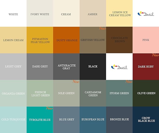 DWIL Matte Finish Furniture Paint - 64 Oz Wood Paint for Cabinets, Doors, Tables, and Dressers Refinishing - Water-Based, Non-Toxic & Odorless, Easy to Apply(White)-With Tools