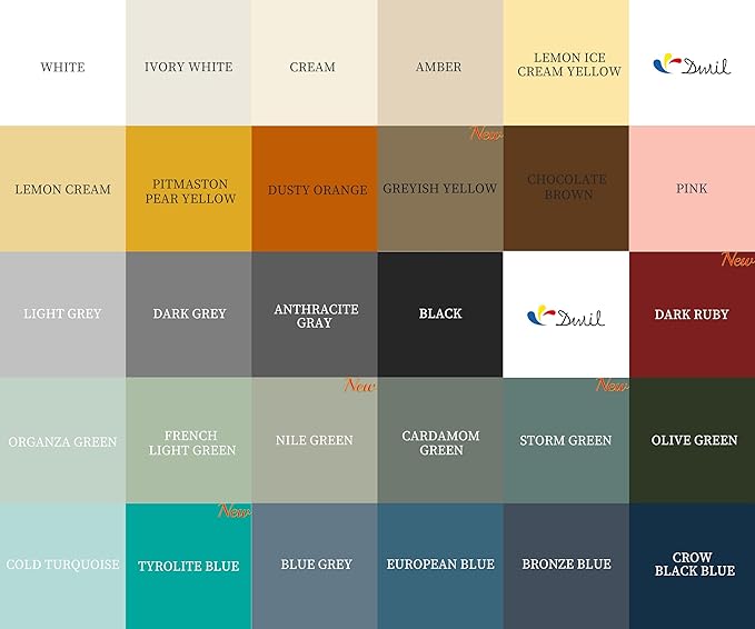 DWIL Matte Finish Furniture Paint - 64 Oz Wood Paint for Cabinets, Doors, Tables, and Dressers Refinishing - Water-Based, Non-Toxic & Odorless, Easy to Apply(Light Grey)-With Tools