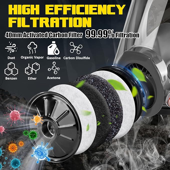 Full Face Gas Mask - Gas Masks Survival Nuclear and Chemical, Reusable Respirator Mask (6800+40mm & P-A-1)