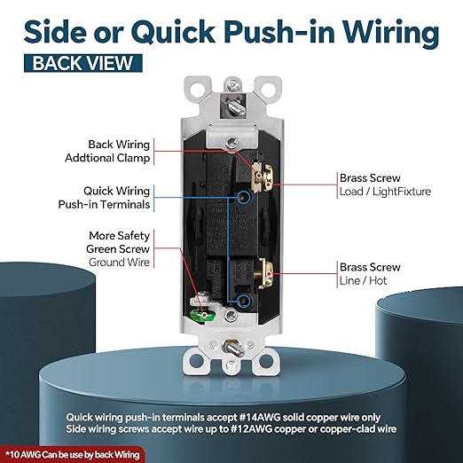 ThunderWay Matte Black Single Pole Decorator Light Switch with Screwless Wall Plate, 15 A 120/277 V, ON/Off Rocker Paddle Interrupter, Self-Grounding, Residential Grade,UL Listed (10 Pack)