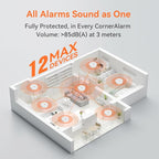 Jemay Smoke Detector, Photoelectric Smoke Alarm with 9V Backup Battery, Hardwired Interconnected Smoke Detectors, Fire Alarm with Test/Silence Button for Home, 2 Packs