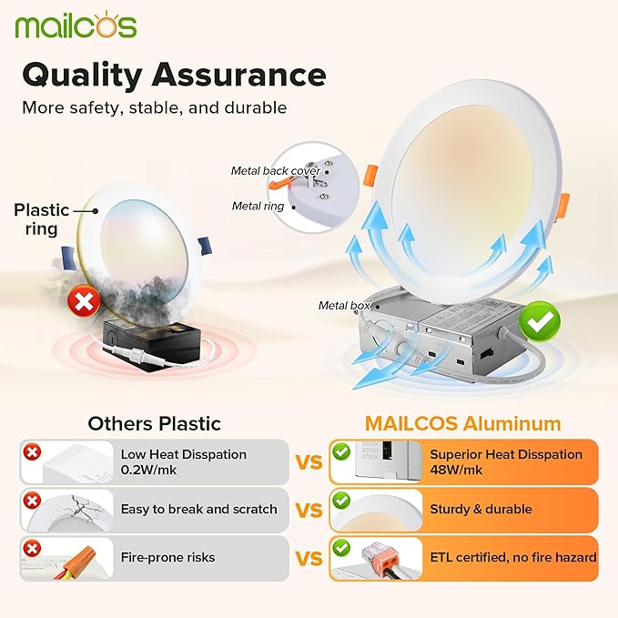 MAILCOS 12 Pack 6 Inch 5CCT LED Recessed Ceiling Light with Night Light, 2700K-5000K Selectable, Ultra-Thin Lighting, 12W=110W, 1050LM, Dimmable Canless Wafer Downlight ETL Certificated