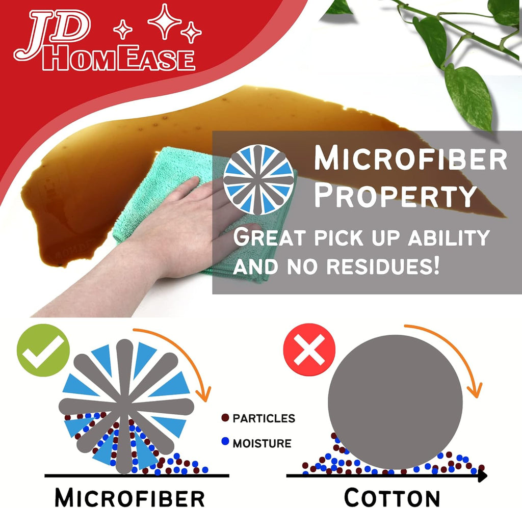 Microfiber Cleaning Cloths,12 Pack, 12"x12", All-Purpose, Softer, Highly Absorbent, Lint-Free, Reusable, Washable Pro Towel 4 Colors for House, Kitchen, Bathroom, Car, Office