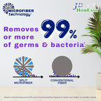 24 Pack Microfiber Power Mop Pads for Swiffer Power Mop only, Disposable Deep Clean Replacement Mopping Pads