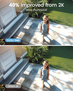 aosu Add-on Cam, 3K/5MP, Solar Powered, Up to 4PCS Security Cameras Can be Connected to 1 Homebase, Requires SolarCam/WirelessCam System's Homebase (Not Doorbell Homebase)