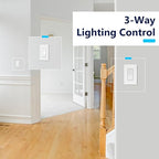 LIDER Dimmer Paddle Switch for Dimmable 300W LED/CFL Lights, 1-Pole or 3-Way, 120 V, Modern Upgrade, UL Listed, Wall Plate Included, White, 2 Pack