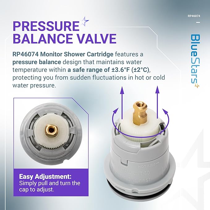 RP46074 Delta Shower Valve Cartridge - Compatible with Delta 13/14 Series Bath Tub Shower Faucet Single Handle Universal Shower Valve Cartridge Repair Assembly Replacement Monitor Cartridge Parts