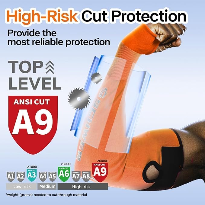 Schwer PRO-SKIN ANSI A9 Cut Resistant Arm Sleeves for Men & Women, 18in Puncture Resistant Arm Protectors for High Risk Work
