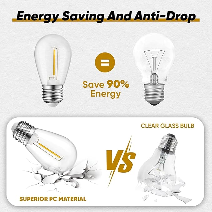 12-Pack Blue Red String Light Bulbs, Patio String Light Replacement Bulb for Outdoor Indoor, 1W E26 Base S14 LED Bulbs for Christmas Halloween,Holiday,Home Decor (6 Blue + 6 Red)