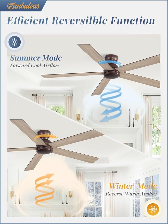 60 Inch Low Profile Ceiling Fan no Lights, Brown Farmhouse Ceiling Fan without Light, 6-Speeds, Quiet Reversible DC Motor, Indoor/Outdoor Ceiling Fans for Patio, Living Room, Bedroom